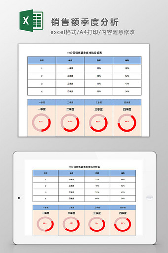 销售额季度分析Excel模板图片