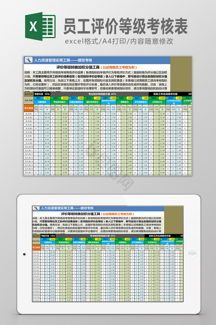 员工评价等级考核表