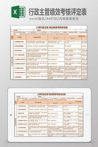 行政主管绩效考核评定表图片