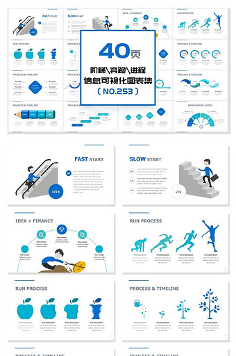 40页阶梯奔跑进程信息可视化PPT图表图片
