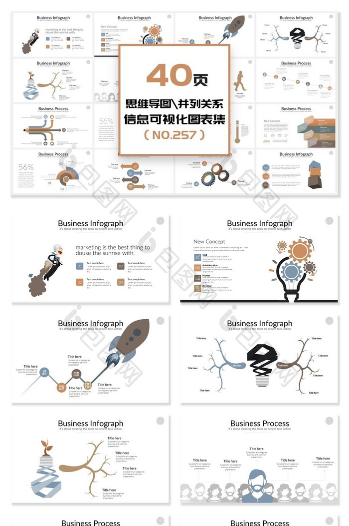 40页思维导图并列信息可视化PPT图表图片图片