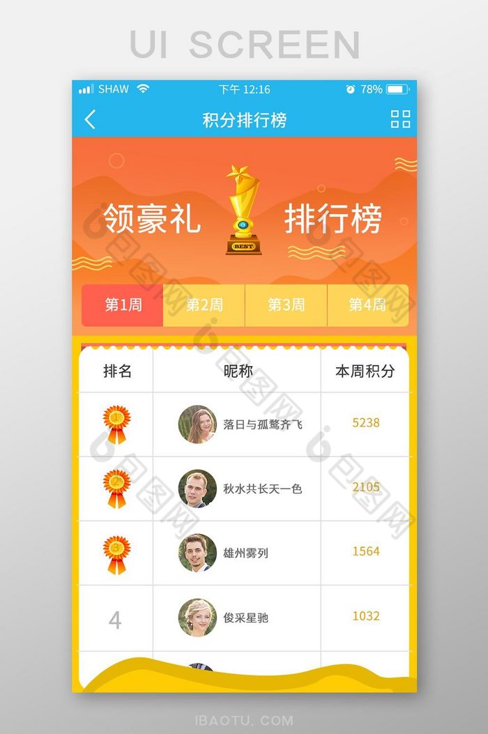 UI移动界面app领豪礼积分排行榜榜单图片图片