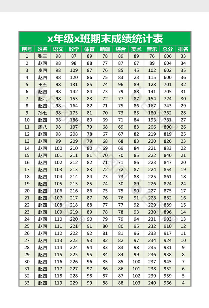 中小学生期末考试成绩统计表Excel模板