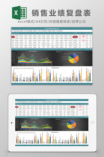 实用浅色年度销售业绩复盘表Excel模板