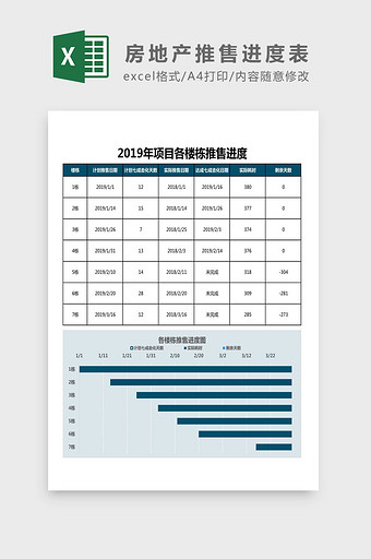 房地产推售进度表Excel模板图片