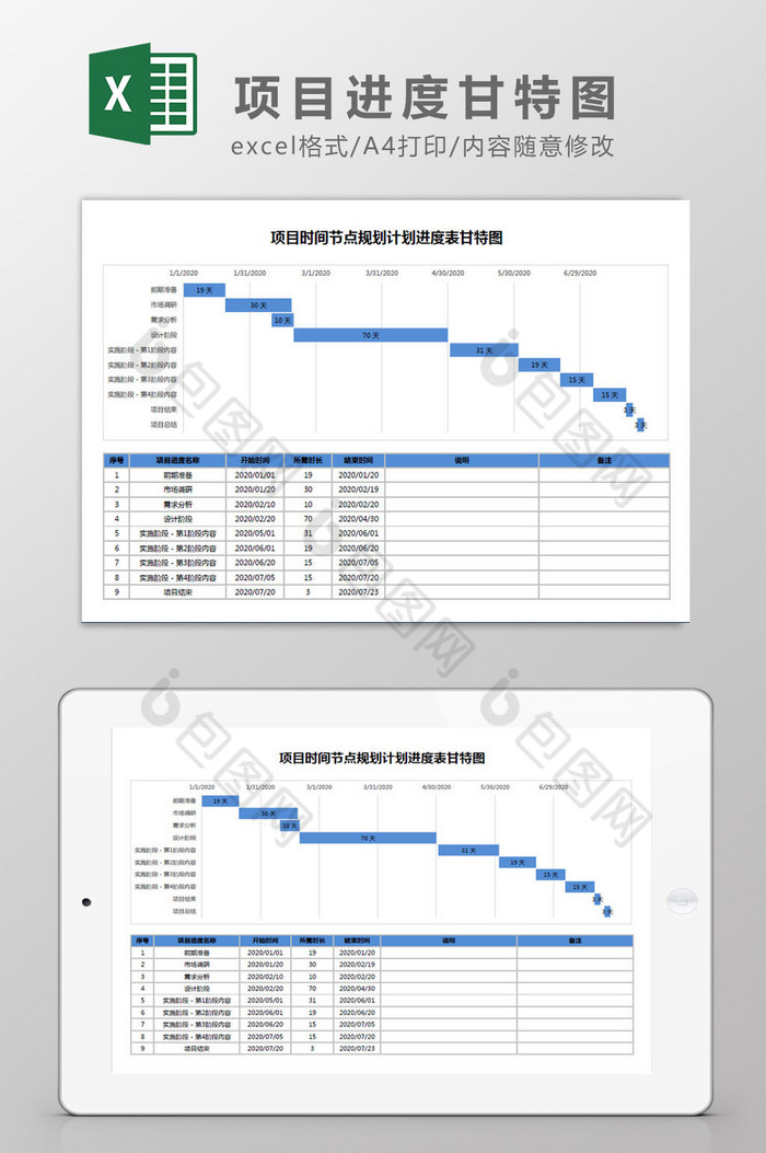项目进度计划甘特图Excel模板图片图片
