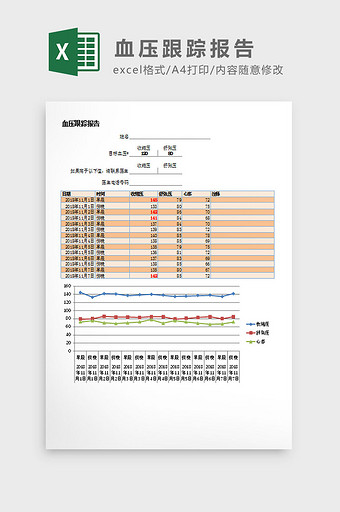 血压跟踪报告Excel模板图片