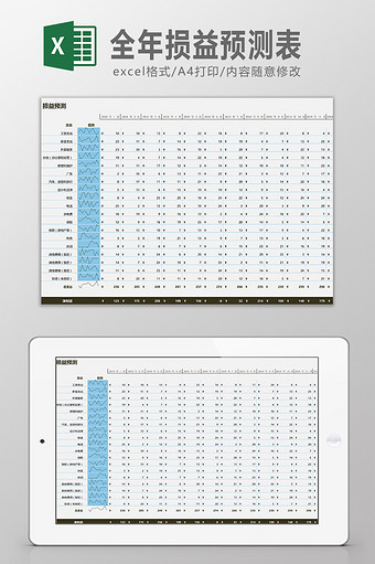 全年损益预测表Excel模板图片