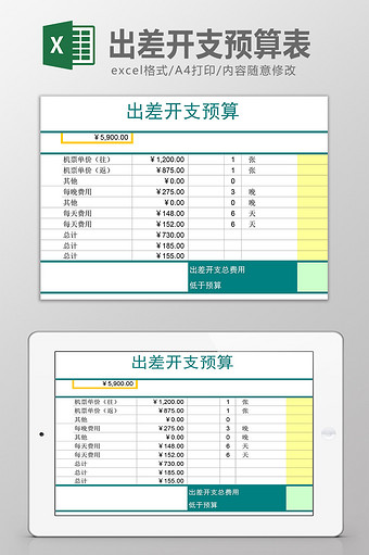 出差开支预算表Excel模板图片