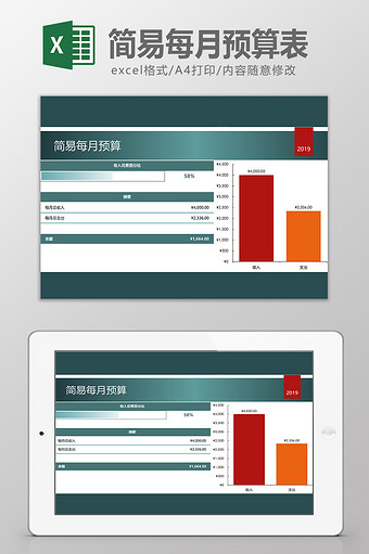 简易每月预算表Excel模板图片