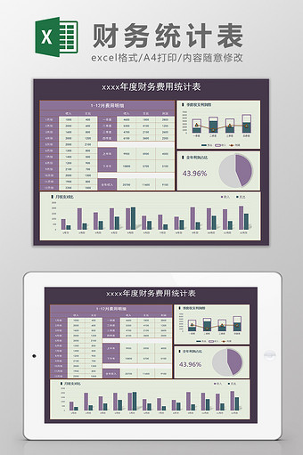 年度财务收支分析明细图表Excel模板图片