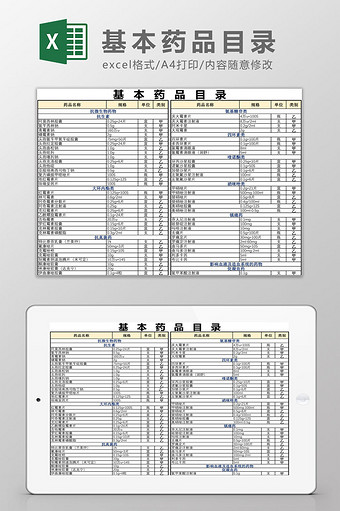 医院基本药品目录Excel模板图片