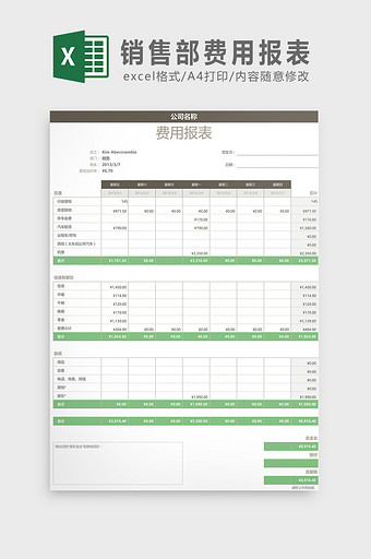 销售部费用报表Excel模板图片