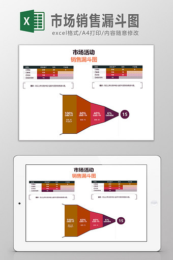 市场销售漏斗图Excel模板图片