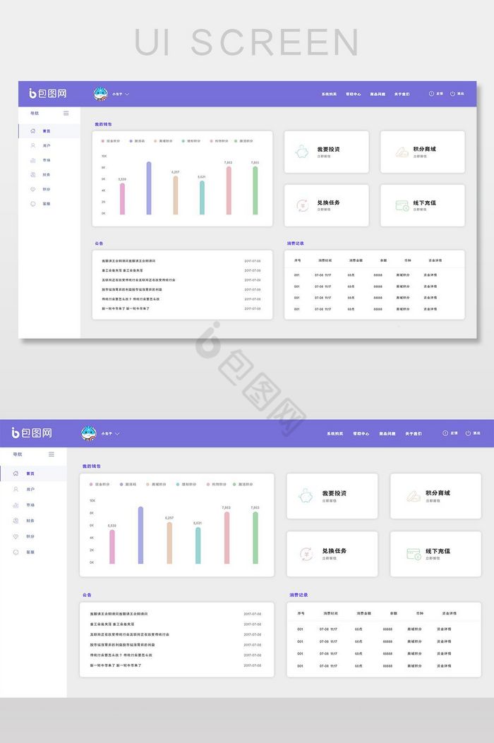 小清新投资理财后台管理系统界面