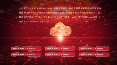 E3D红色科技互联网党政大数据图文展示