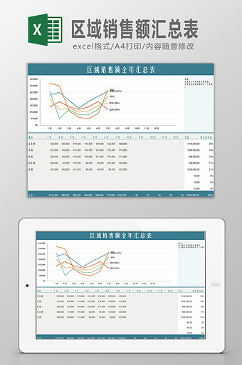 绿色区域销售额汇总表Excel模板图片