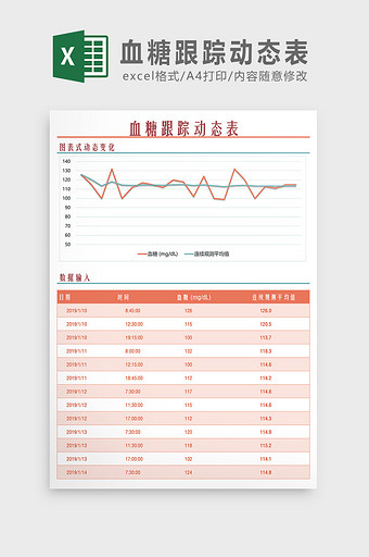 血糖动态跟踪分析表Excel模板图片