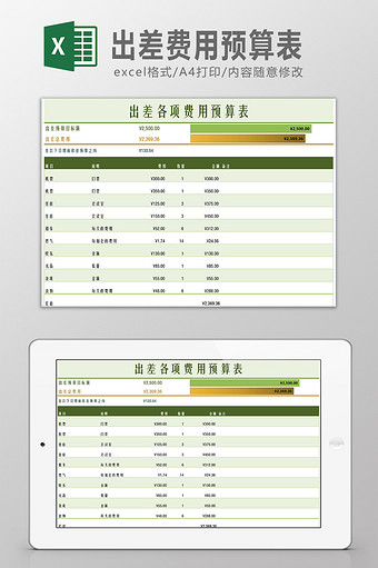 出差各项费用预算表Excel模板图片