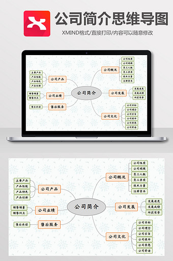 企业公司介绍Xmind模板图片
