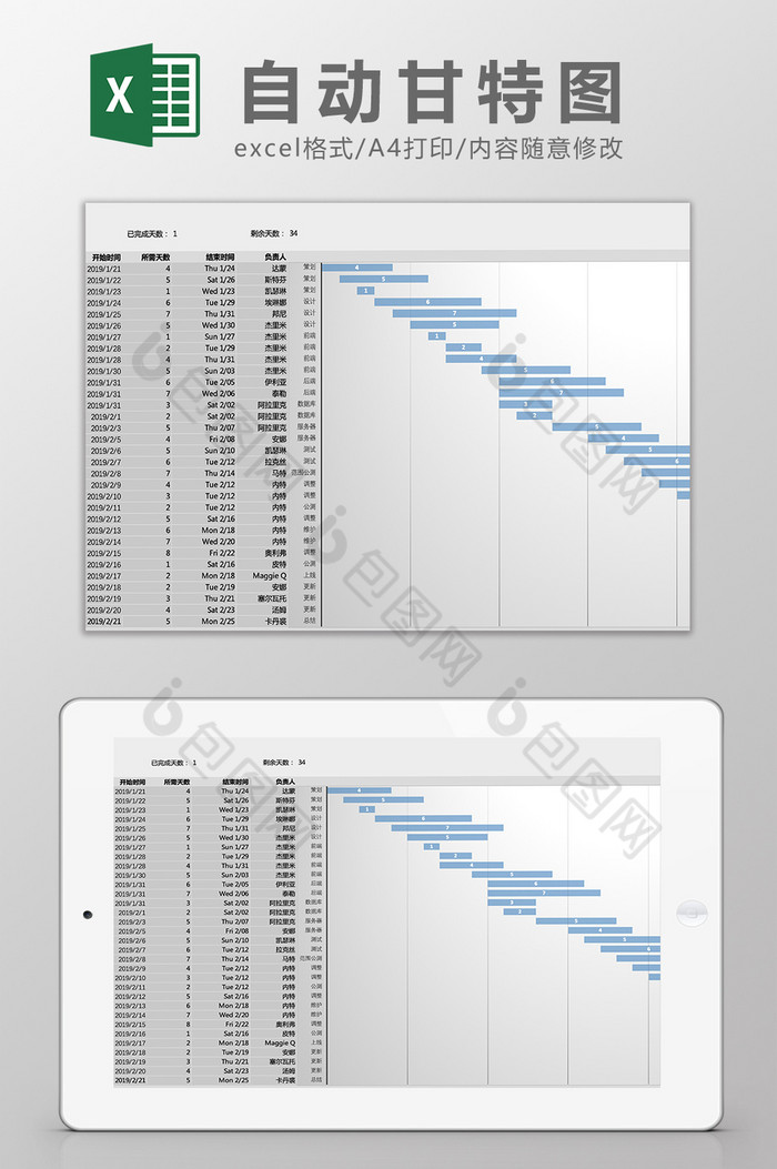 Excel自动甘特图模板图片图片