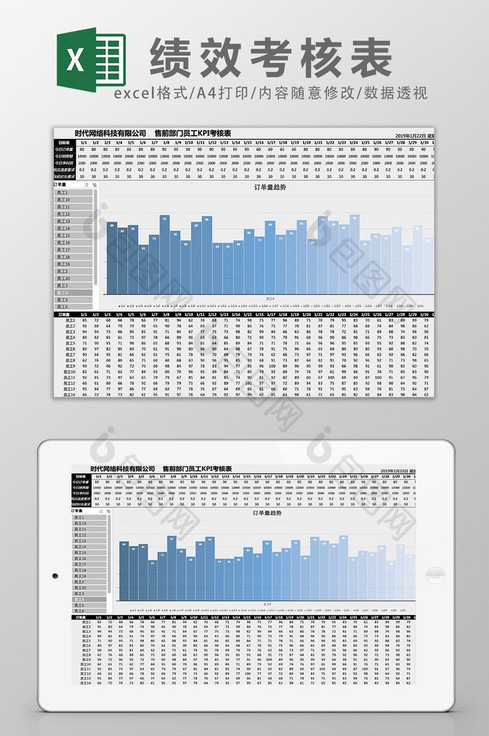 淘宝员工KPI绩效考核表excel模板图片图片