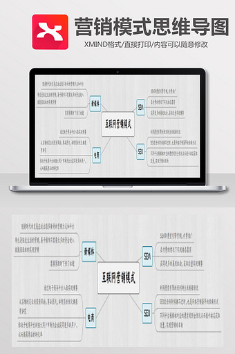 互联网营销思维模式Xmind模板图片