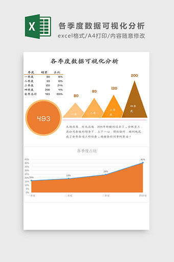 各季度数据可视化分析Excel模板图片