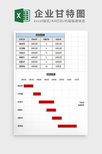 企业甘特图excel模板图片