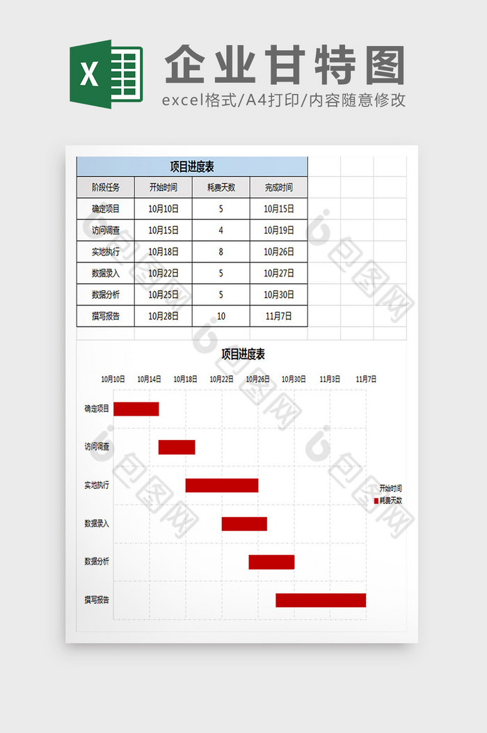 企业甘特图excel模板图片图片