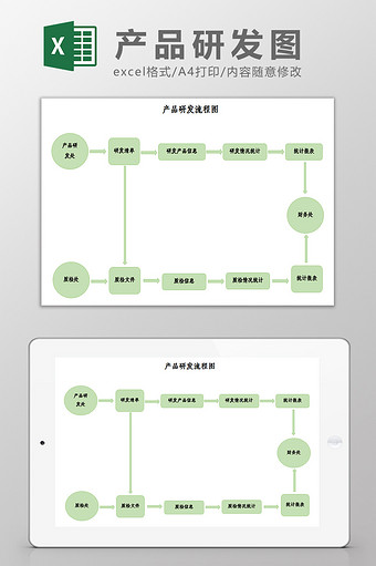 产品研发流程图excel模板图片