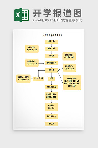大学生开学报道流程图excel模板图片