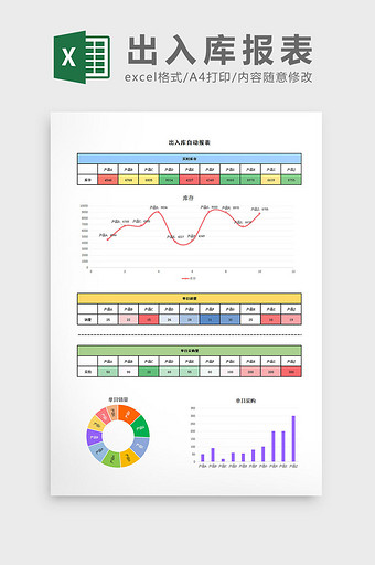 出入库自动报表Excel模板图片