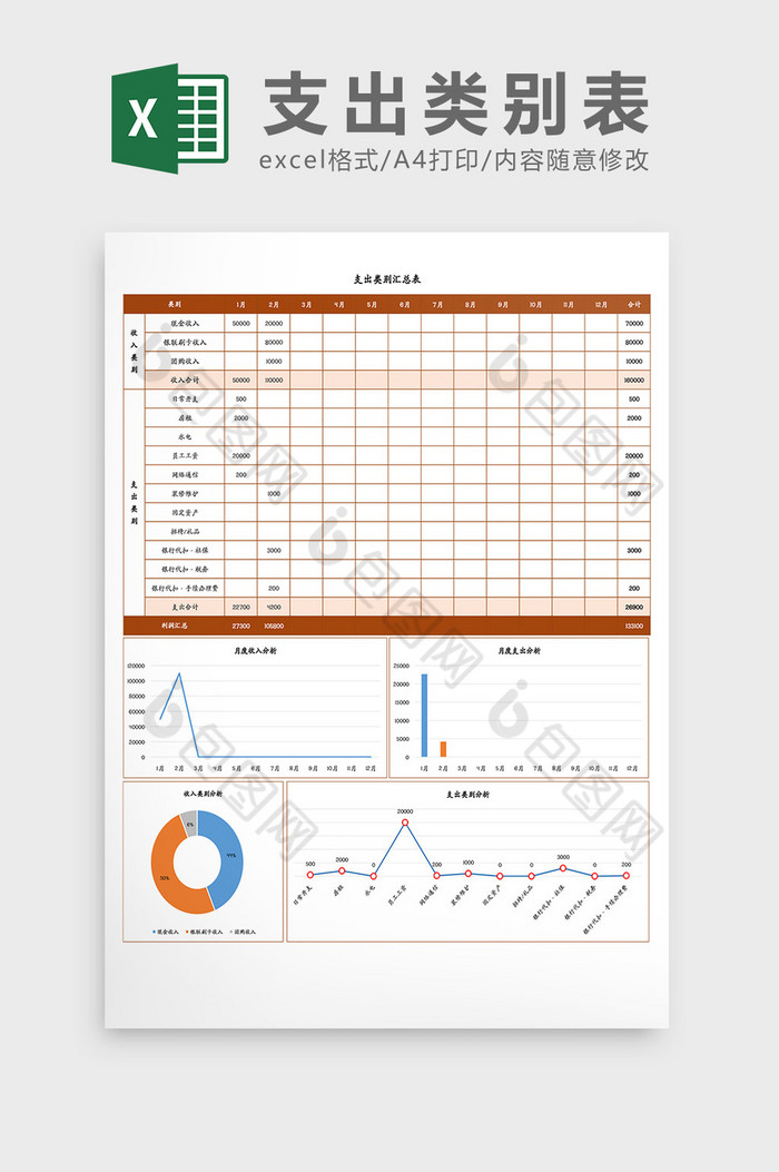 财务支出类别汇总表Excel模板图片图片