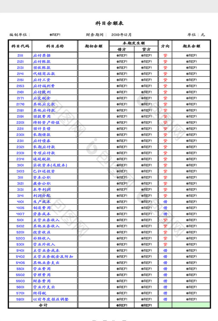 科目余额表Excel模板