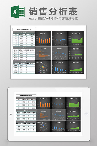 销售数据年中分析总结报表Excel模板图片