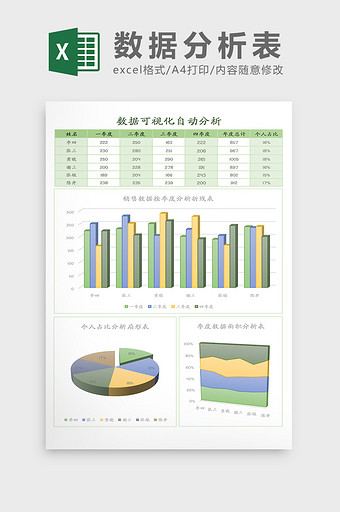 销售数据分析表Excel模板图片