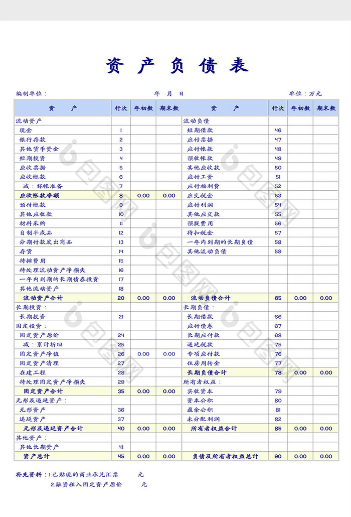 财务报表之资产负债表excel模板