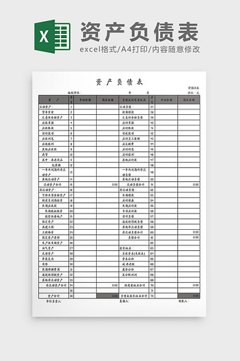 资产负债表Excel模板图片