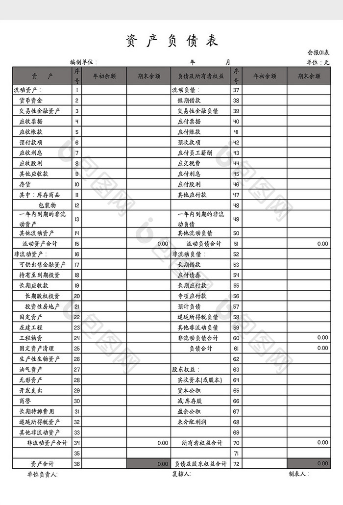 资产负债表excel模板