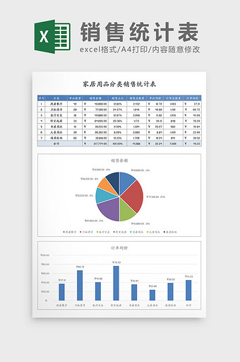 商品销售统计表Excel模板图片