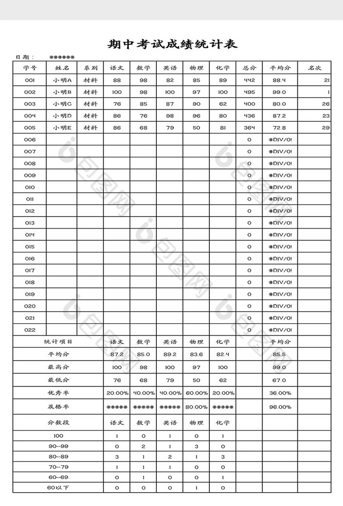 期中考试成绩统计表Excel模板