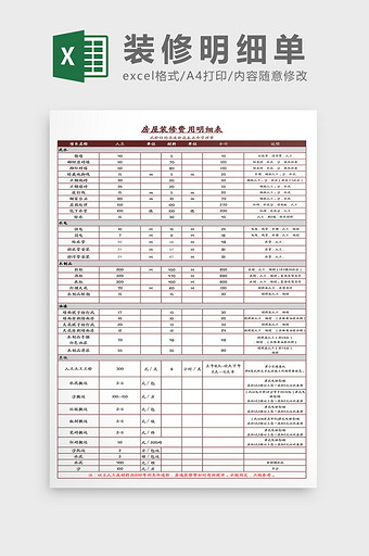 房屋装修明细表Excel模板图片