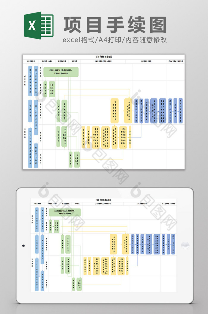 项目手续办理流程图excel模板图片图片