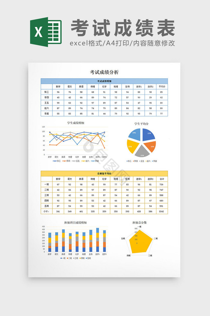 考试成绩表excel模板