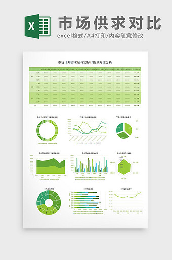 市场供求对比excel模板图片