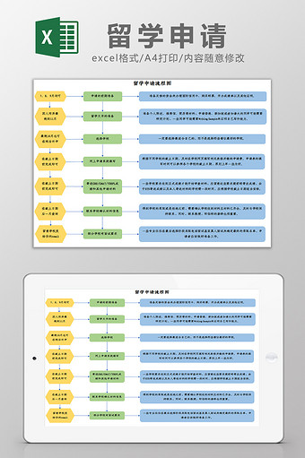 留学申请流程excel模板图片