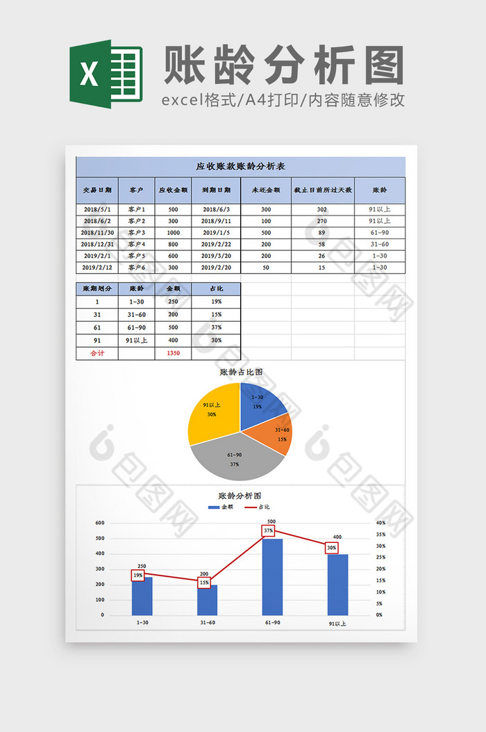 应收账款账龄分析表excel模板图片图片