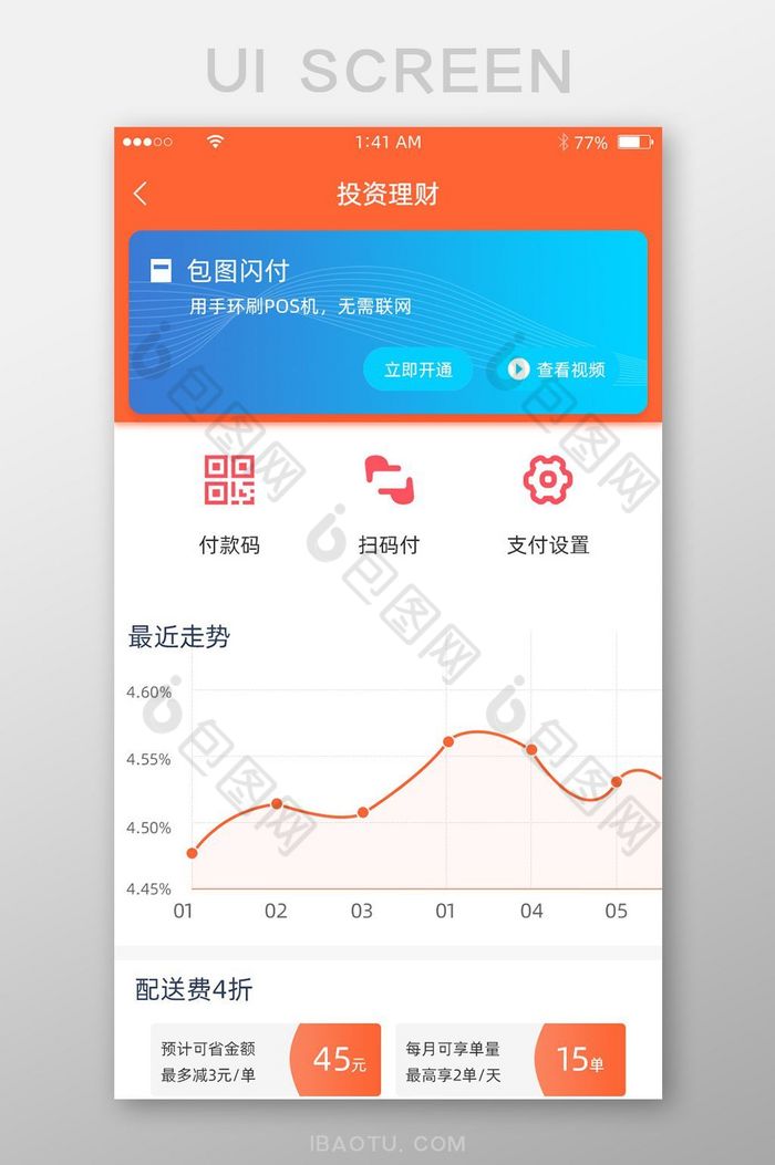 橙色简约风格折线支付条形码展示界面图片图片