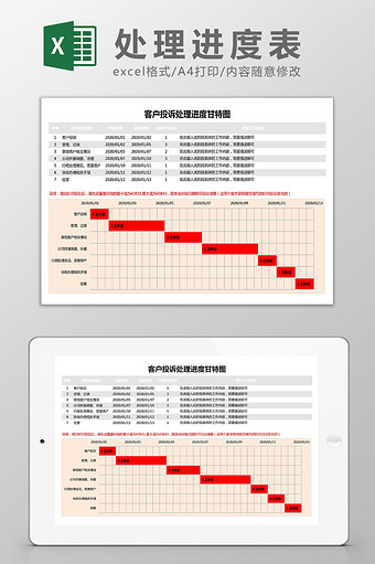 客户投诉处理进度甘特图Excel模板图片